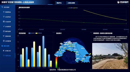 圖形用(yòng)戶界面, 應用(yòng)程序 描述已自(zì)動生成